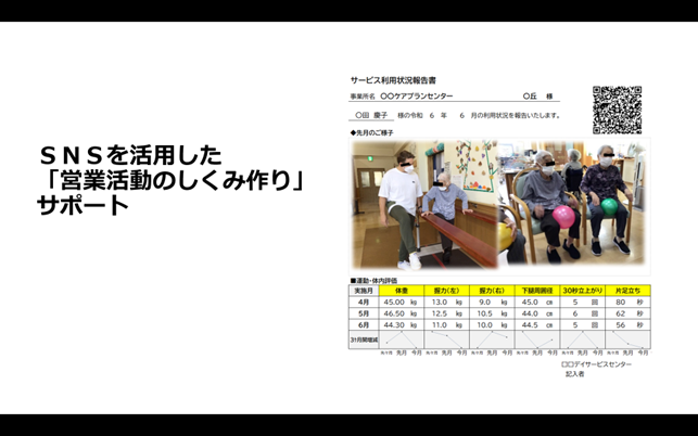 ＳＮＳを活用した「営業活動のしくみ作り」サポート